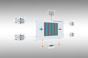 fuel cell simulation software