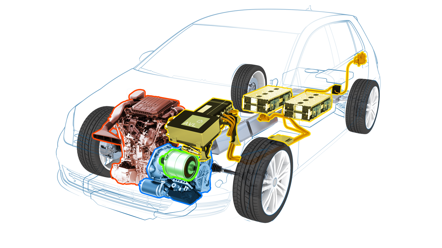 Global Motor Vehicle Engine, Power Train and Parts Market 2020 