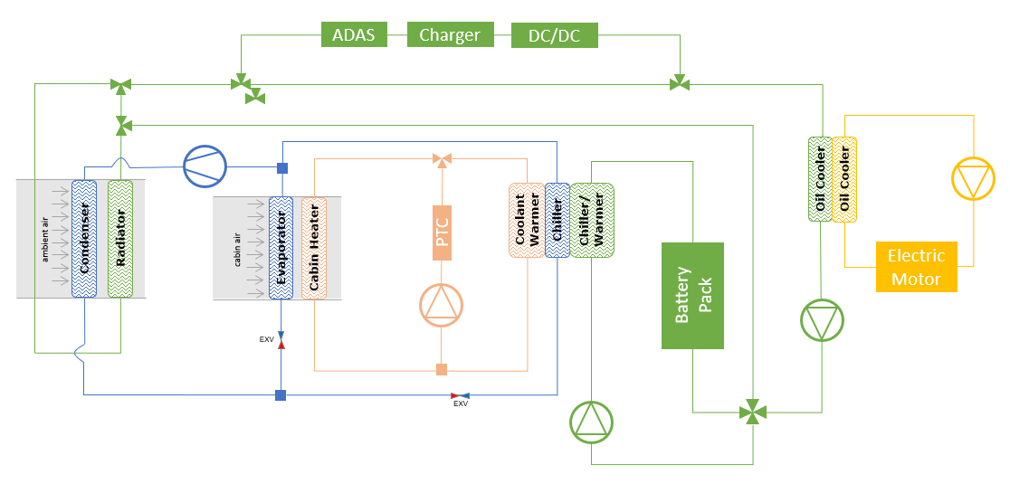 thermal-management-blog-01.png