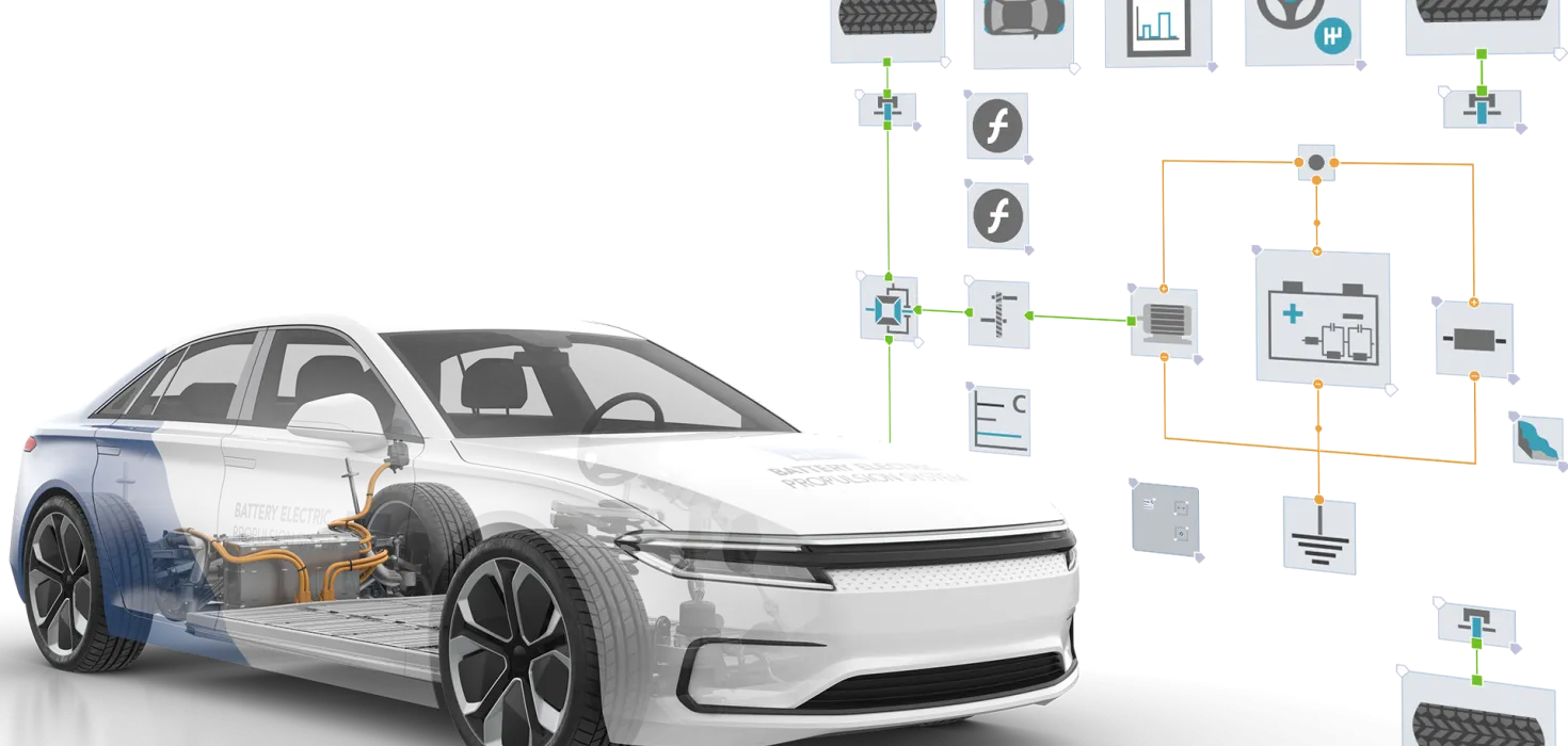 Vehicle Powertrain, HVAC, Thermal and E/E Simulation