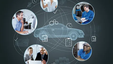 Asset & Process Control