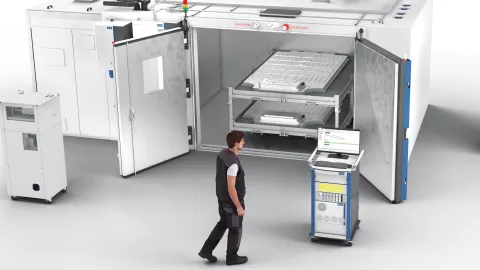 Image AVL LYNX environment