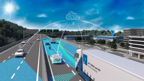 Automated and Connected Mobility Engineering