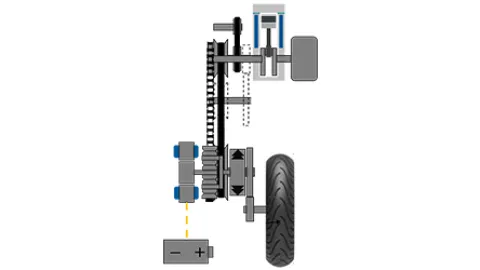 e-CVT