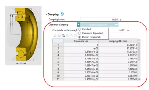 Powertrain - Durability and NVH Release R1 2023 - Figure 1: Input of Peeken Clearance Damping versus Clearance