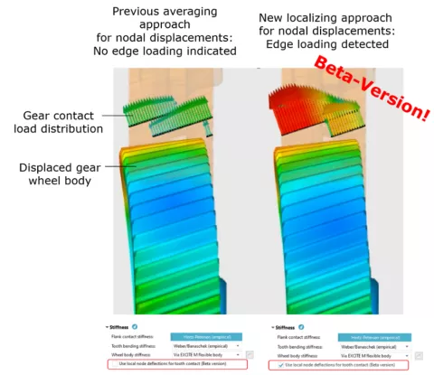 Powertrain - Durability and NVH Release R1 2023 - Figure 6: Influence on Tooth Contact Considering Localized Gear Wheel Body Deflections