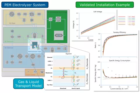 gl-ast_image-web-release-2024-r2-fuelcell-01_10_24
