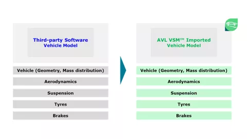 gl-ast_image-web-release-2024-r2-vehicle-energy-02_10_24.