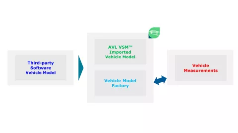 gl-ast_image-web-release-2024-r2-vehicle-energy-03_10_24