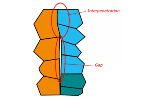 gl_ast_image_blog_loosecontacts-firem_01